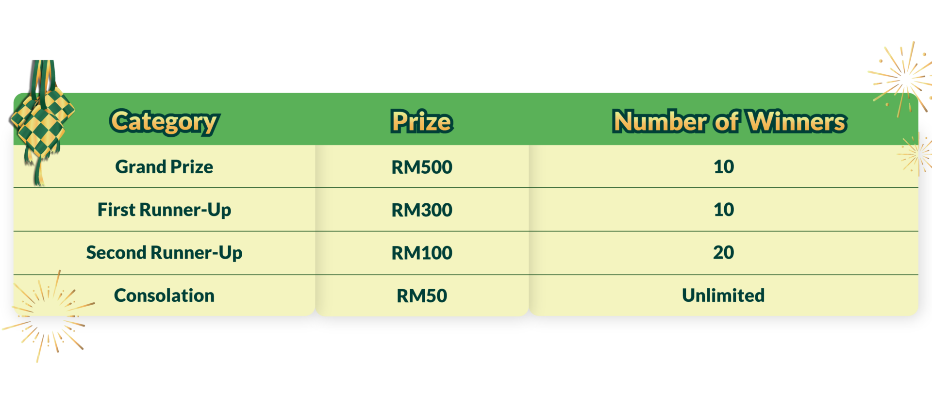 SME Financing, SME Financing Malaysia, Seeking sme financing, best sme loan malaysia, supply chain financing, sme loan, sme loan near me, best sme loan near me, business loan, business financing, business loan near me, best business loan, sme finance, sme business finance, sme financing scheme, financing facilities for sme, sme access to finance, sme biz property financing, sme finance companies, sme financing definition, sme financing issues, sme financing pdf, sme financing solutions, sme growth finance, sme invoice finace, sme micro financing, what is sme finance, access to sme finance, alternative finance sme, alternative sme finance, finance problem in sme business