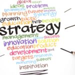 Financing Strategies to Support Growth Without Overstretching