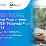 CapBay and SME Corp. Malaysia Launch RMK13 Financing Programmes: Empowering MSMEs with a 3.5% Fixed Rate and Up to 30% Rebates
